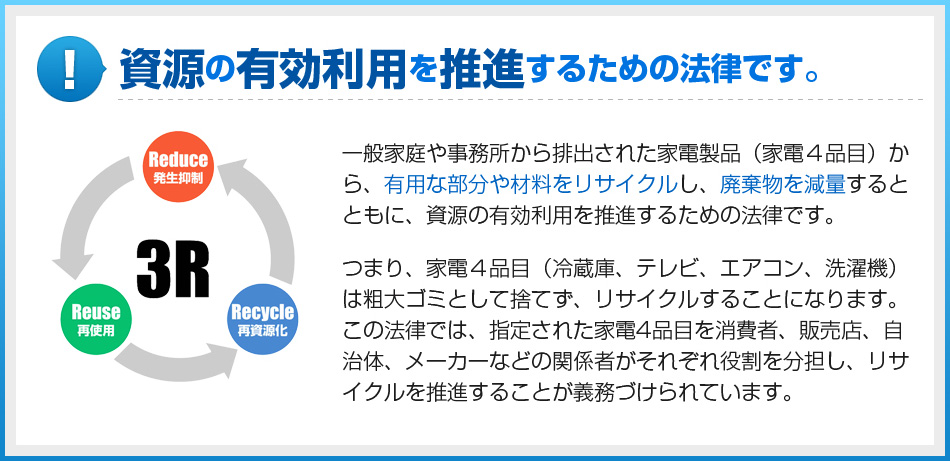 資源の有効利用を推進するための法律です。
